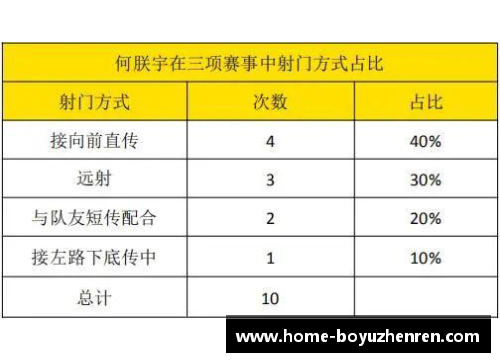 英超俱乐部考虑提前续约球员合同以规避疫情影响