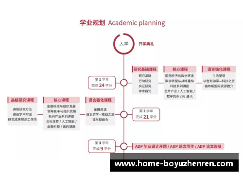 球员特殊投注：探索赛场上的独特策略与风险